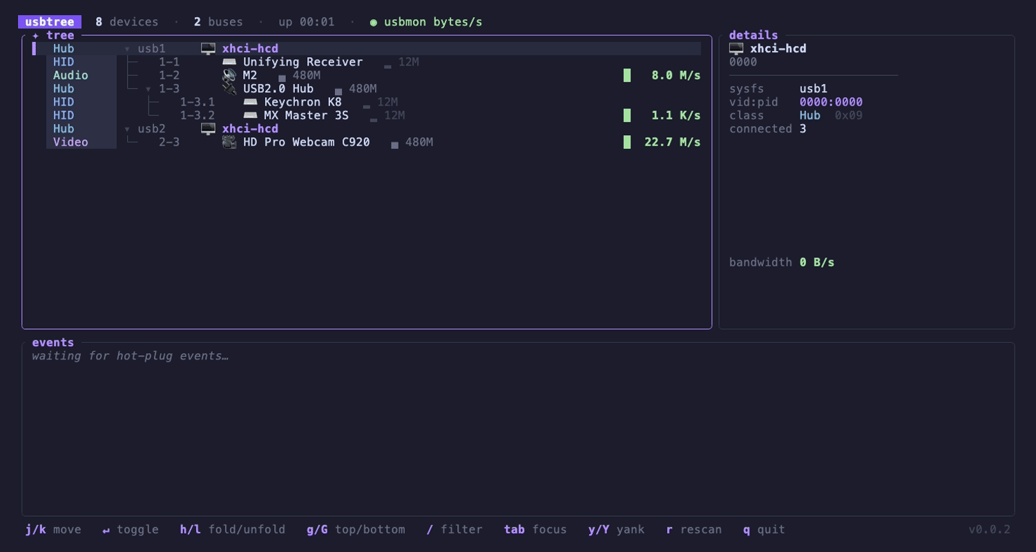 usbtree demo recording